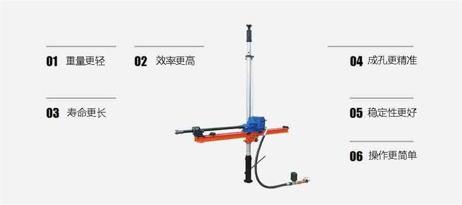 石家莊巨匠氣動架柱式鉆機(jī)優(yōu)勢在哪里